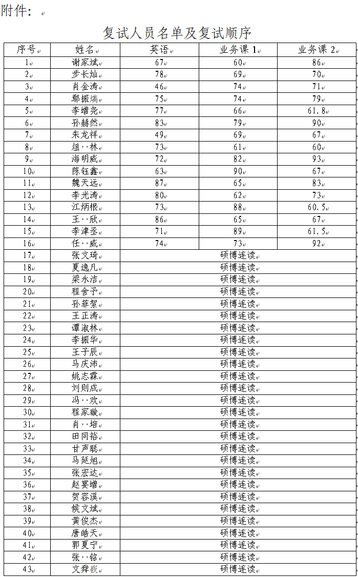 1748153801797366.png 2e42404446f906bedba50a0182810cb.png