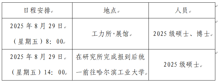 1754555044611666.jpg 報到時間.jpg